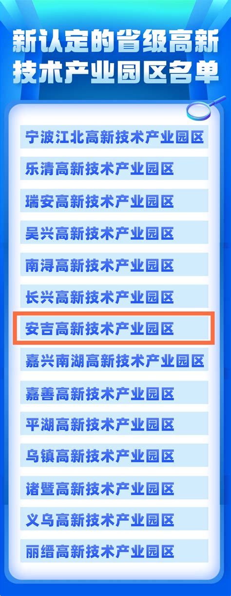 赞省级高新区安吉这处入选 浙江开发区