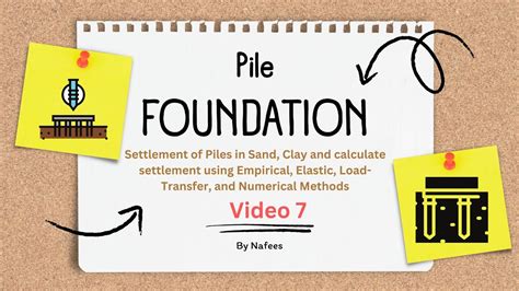 Video 7 Calculate The Settlement Of Piles And Pile Groups In Different