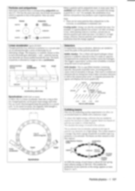 SOLUTION: Understanding the particles in physics with diagrams - Studypool