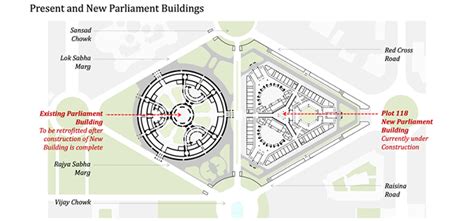 New Parliament Building | Parliament of India | Central Vista