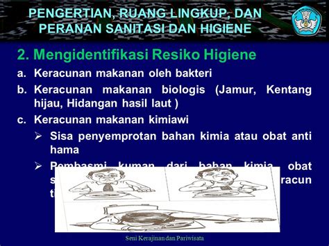 Pengertian Sanitasi Hygiene Materi Soal