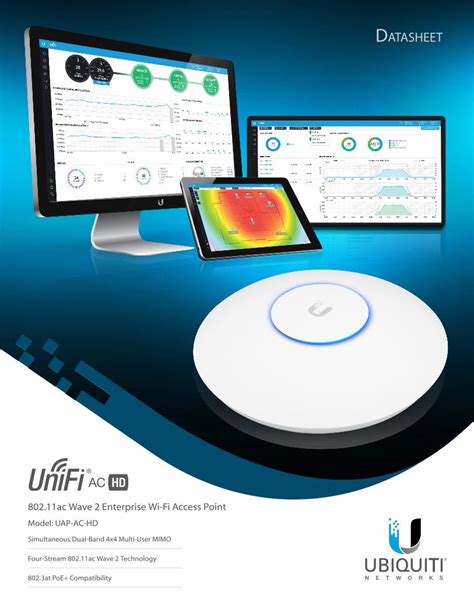 PDF UniFi AC HD AP Datasheet DOKUMEN TIPS