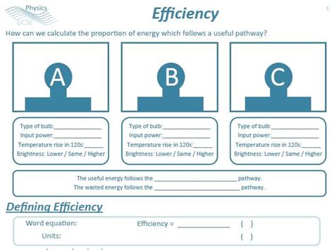 New Aqa Efficiency Ks4 Gcse Physics Lesson Energy Topic Teaching Resources