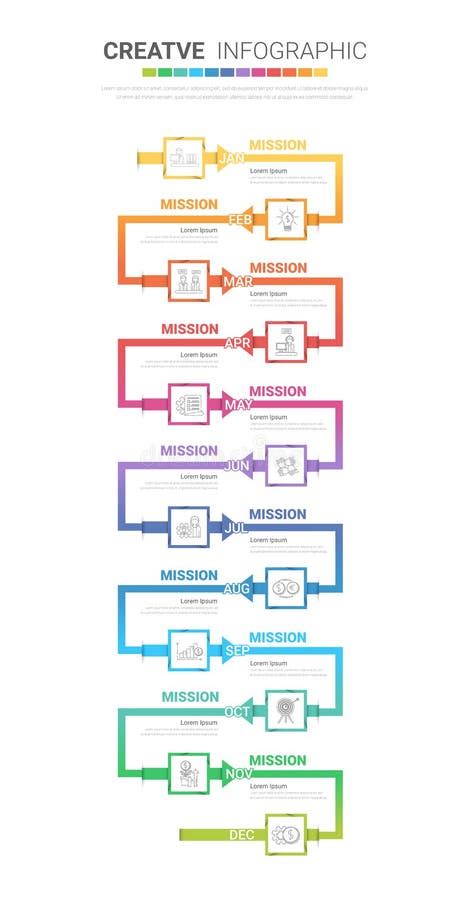 Timeline For Year Months Infographics All Month Planner Design