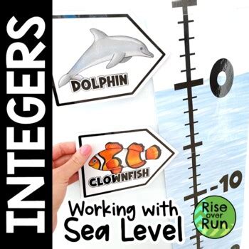 Adding And Subtracting Integers With Sea Level Number Line By Rise Over Run