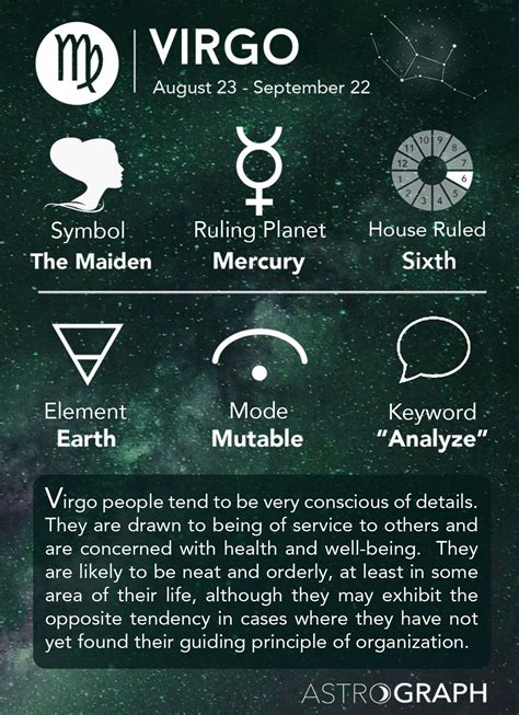 Pin by Harmony Te Meihana on tattoos | Virgo horoscope, Astrology virgo