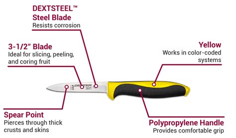 Dexter Russell S360312ypcp 3 12 Paring Knife W Spear Point