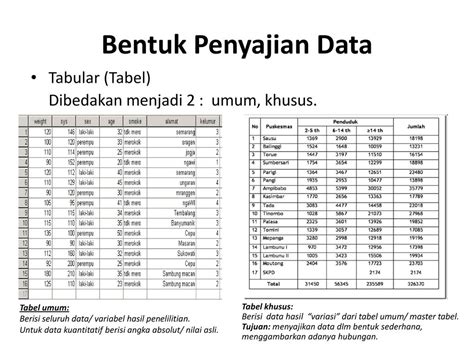 Detail Contoh Bentuk Tabel Koleksi Nomer 17