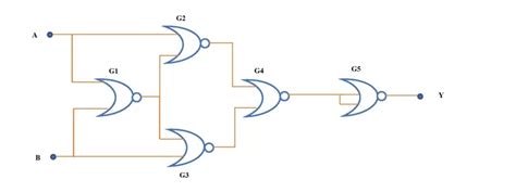 Xor Gate Circuit Diagram Using Nand And Nor Gates Only Edumir Physics