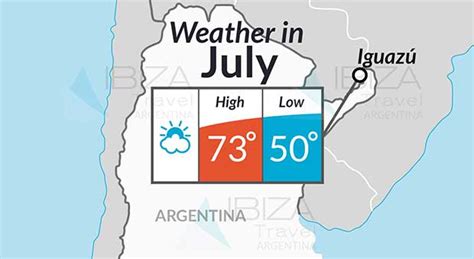 Weather in Iguazú | Travel Guide | I Travel Argentina