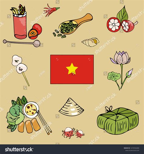 Vietnamese Culture Symbols