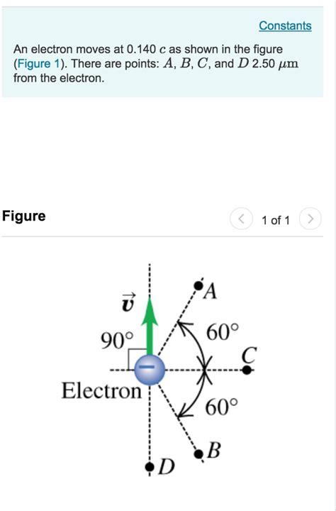 Solved Find The Magnitude Of The Magnetic Field This Electon