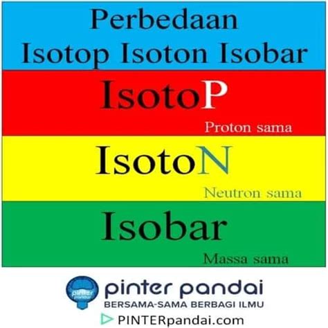 Isotop Isobar Isoton Pengertian Penjelasan Contoh Soal Dan Jawaban