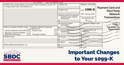 Important Tax Changes to Your 1099-K | CT Small Business Development Center