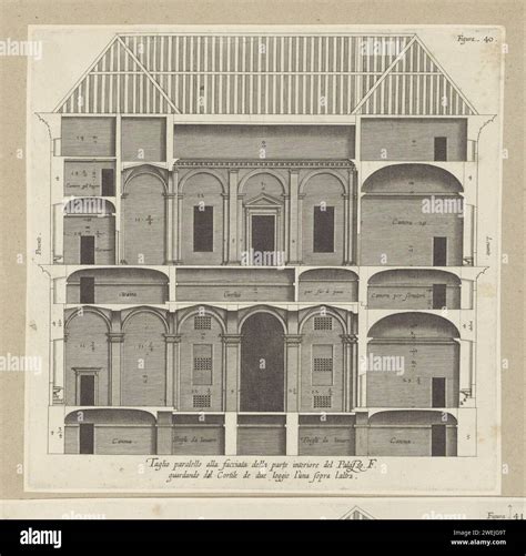 Cross Section Of The Palazzo Spinola In Genoa 1622 Print This Print