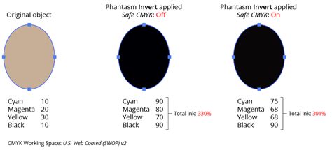 Phantasm Controls Astute Graphics Documentation