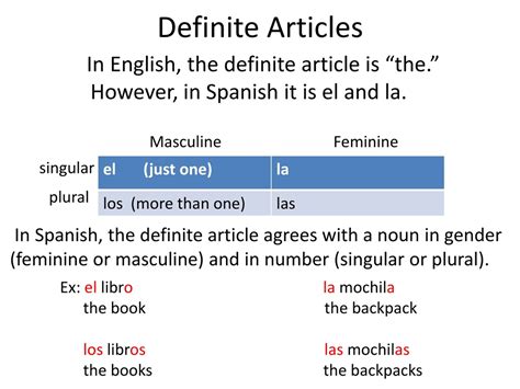 Ppt Definite And Indefinite Articles In Spanish Powerpoint Presentation Id9227849