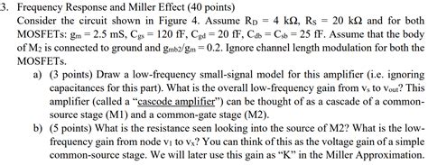 Frequency Response and Miller Effect (40 points) | Chegg.com