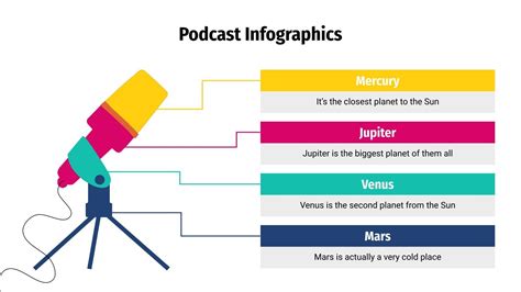 Podcast Infographics Google Slides And PowerPoint Template