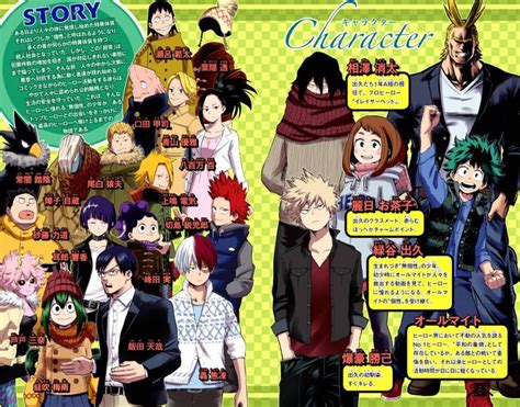 Pin by 🫧𝓆𝒾𝓃𝑔𝓆𝒾𝓃𝑔 🫧 on MHA | Story characters, My hero academia, Hero