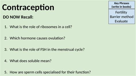 Aqa Gcse Biology B5 Controlling Fertility Contraception Teaching