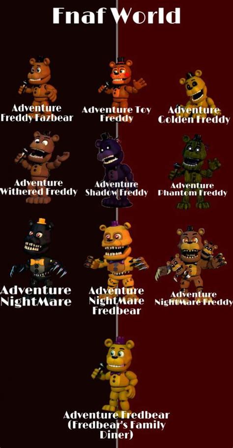 Freddy Fazbear Wiki Fnaf Amino Espa Ol Amino