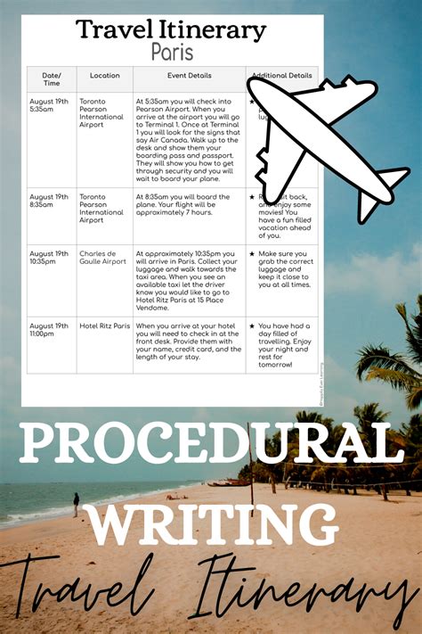 Procedural Writing Travel Itinerary Printable Digital Editable