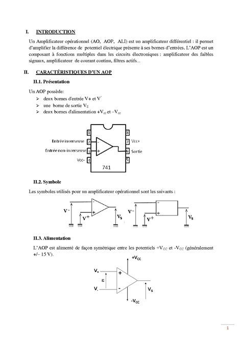 SOLUTION Amplificateur Operationnel Cours Studypool