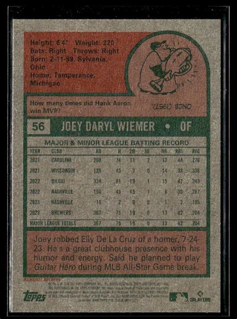 2024 Topps Heritage Baseball SP Joey Wiemer 56 Milwaukee Brewers EBay