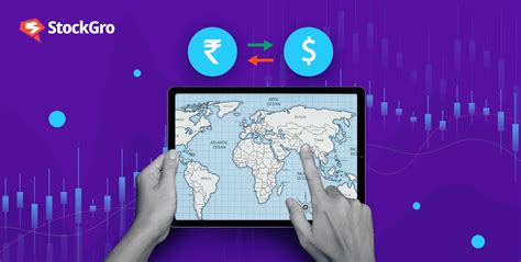 Understanding Cross Currency Swap With An Example