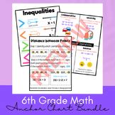 Unit Rate Anchor Chart Handout By Mathin In The Middle Tpt