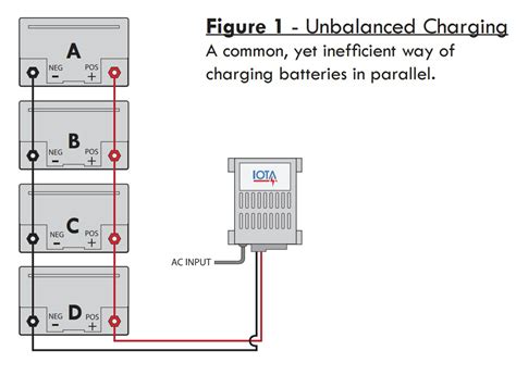 Charging Lithium Batteries In Parallel