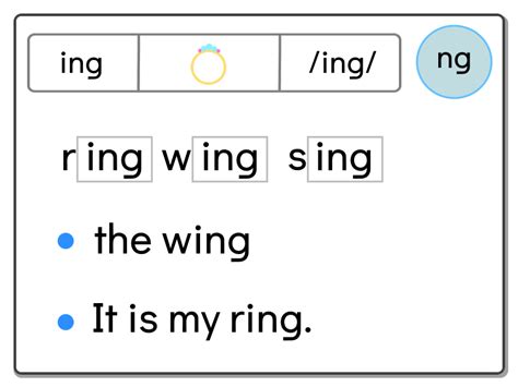 NK And NG Glued Sounds Reading Flashcards Made By Teachers