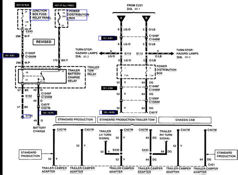 1999 Ford F 250 Wiring Diagrams