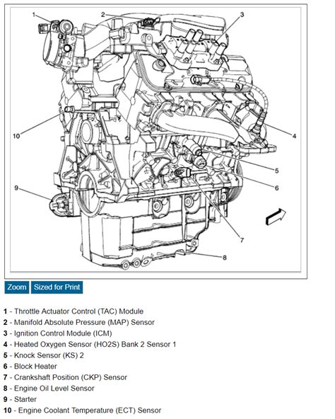 2009 Pontiac G6 3 5 Serpentine Belt Diagram Alternator