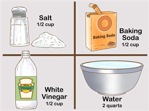 3 Ways to Avoid Kitchen Sink Blockages - wikiHow