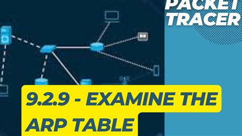 929 Examine The Arp Table Ccnanetworkengineerccnacomputer