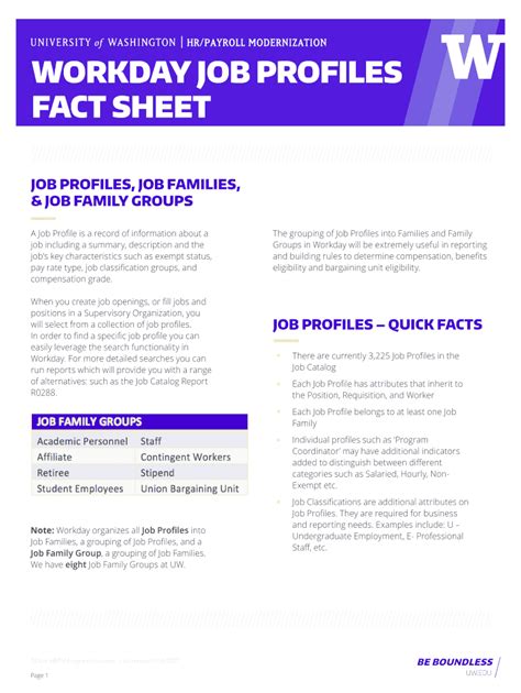 Fillable Online Workday Job Profiles Fax Email Print Pdffiller