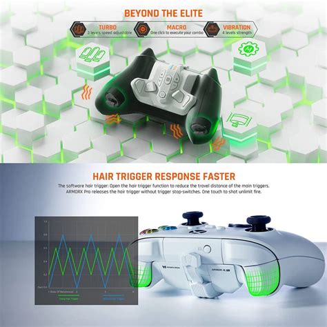 BIGBIG WON Controller Paddles – Armor-X Pro [White] [FREE ONGKIR] - PS ...