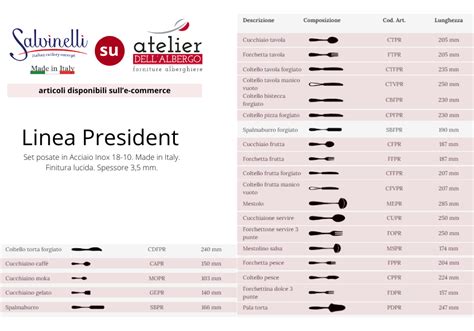 President Forchetta Frutta Inox Lucido Pezzi Atelier Dell Albergo