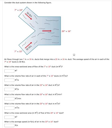 Solved Consider The Duct System Shown In The Following Chegg