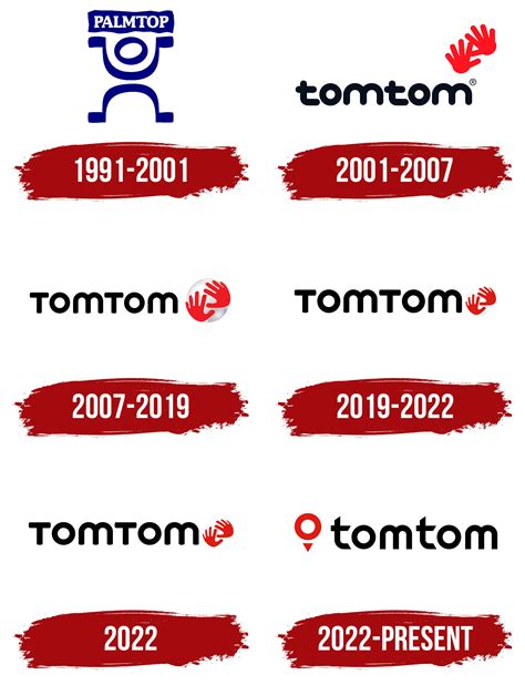 TomTom Logo Symbol Meaning History PNG Brand