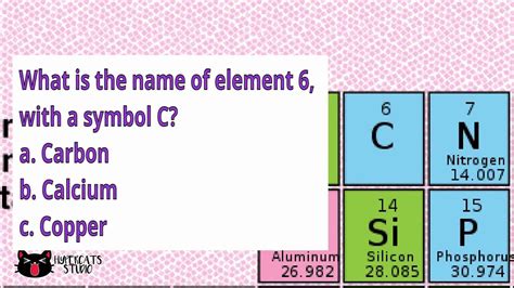 SCIENCE 101: Elements and Compounds