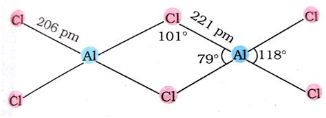 Aluminum Chloride Structure