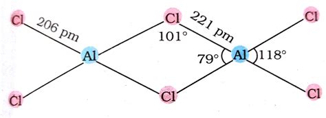 inorganic chemistry - Explanation of bond angles in the aluminium ...