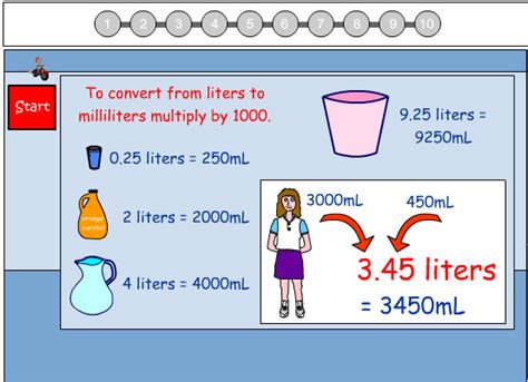 Liters Milliliters Chart