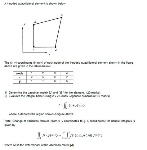 Solved A Noded Quadrilateral Element Is Shown Below The Chegg