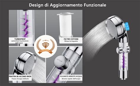 Amyzavls Soffione Doccia A Risparmio Idrico Doccino Anticalcare Con