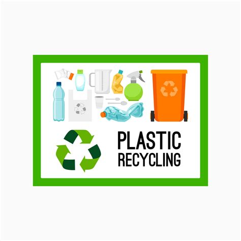 PLASTIC RECYCLING SIGN - Shop online Recycling Signs – Get signs