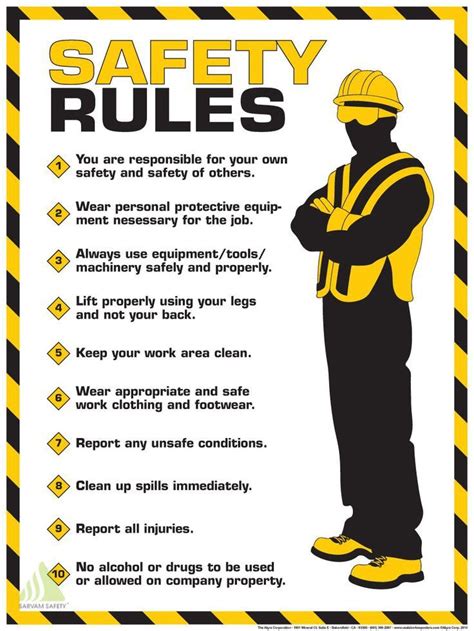 Pin By Saoodulhassan On Pins By You In Health And Safety Poster